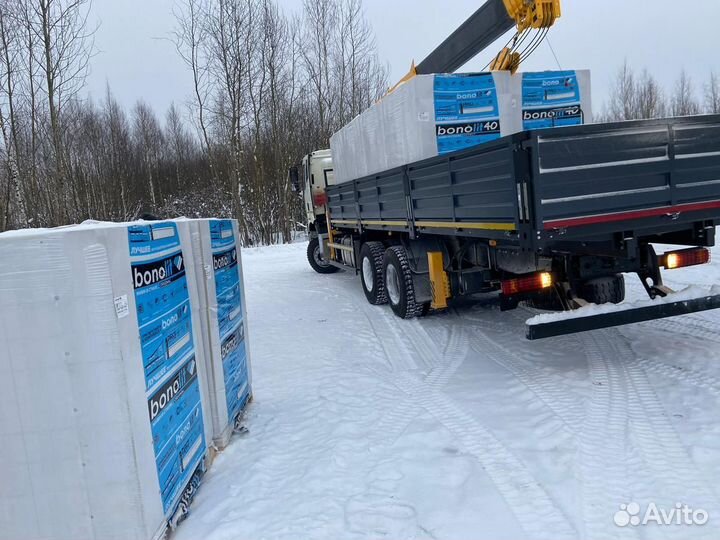 Газобетонные блоки, пеноблоки, газоблоки