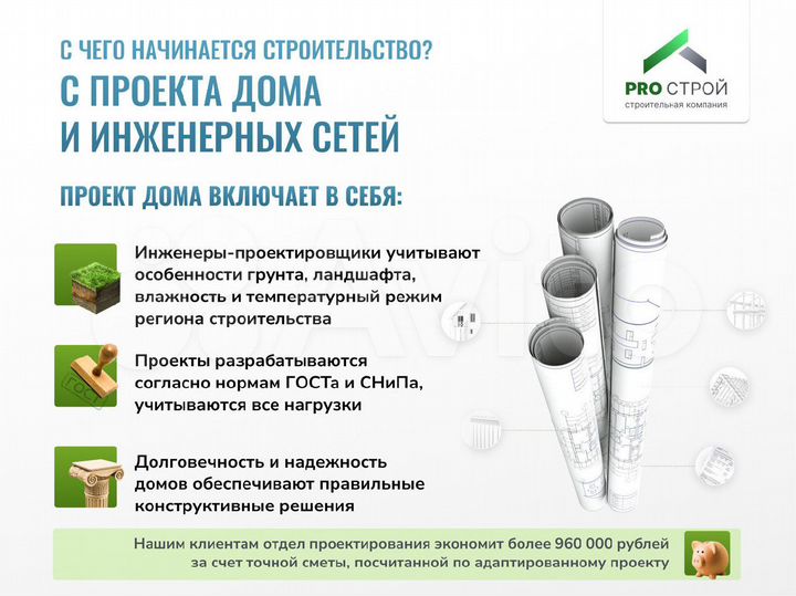 Дом 99,8 м² на участке 6 сот.