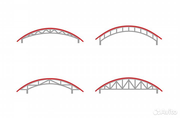 Навесы для АВТОМОБИЛЕЙ из поликарбоната