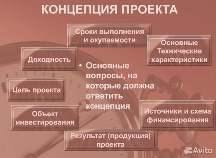 Проектирование общепита