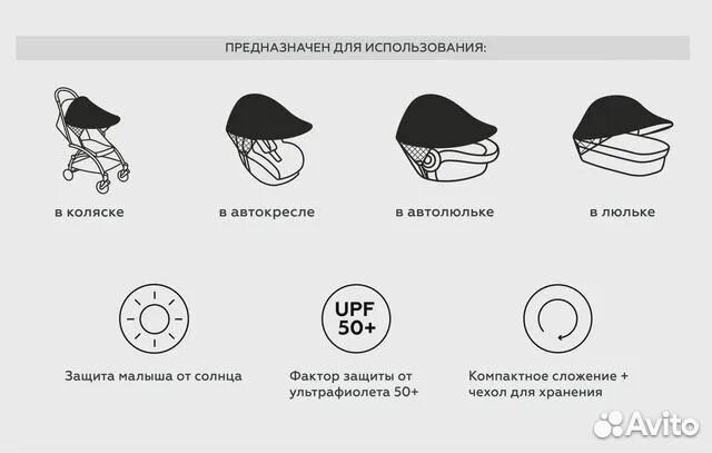 Козырек на коляску, автолюльку