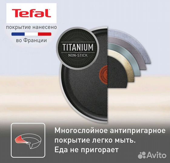 Сковорода Франция tefal current 24 см