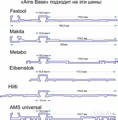 Переходник для фрезерования по шине под фрезер