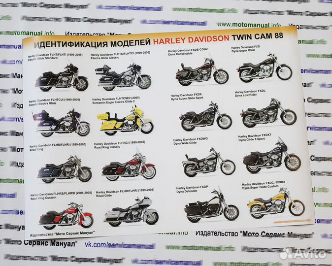 Harley Davidson Electra Glide подарочный набор