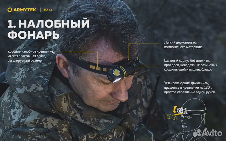 Armytek Elf C1 Micro USB 1000 лм Белый F05002C