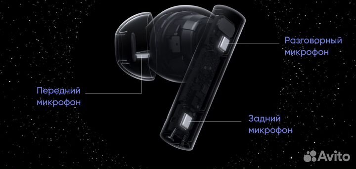 Наушники TWS Realme Buds Air 5 Новые