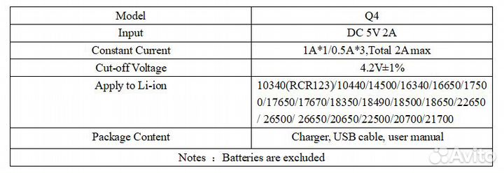 Зарядное устройство Vapcell Q4, универсальное