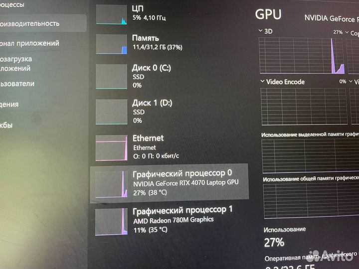 Игровой ноутбук Asus tuf gaming a15 FA507XI RTX 40