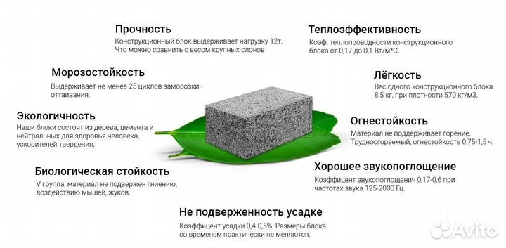 Арболитовые блоки