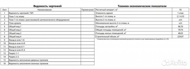 Готовый проект Барнхаус 90