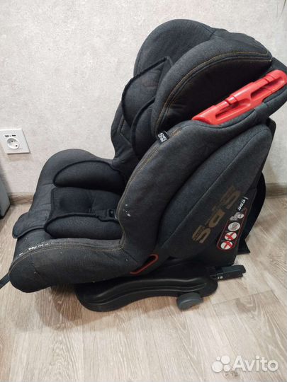 Детское автокресло 9 до 36 кг