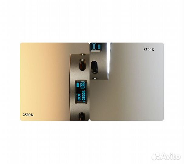 Осветитель светодиодный комбинированный Godox R1