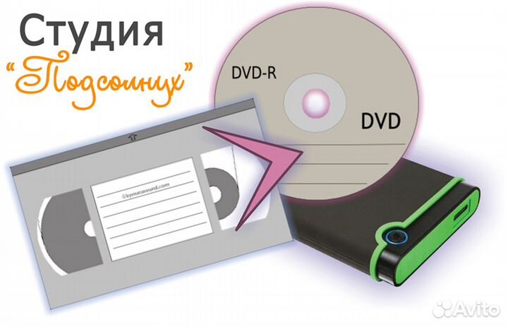 Оцифровка видео кассет