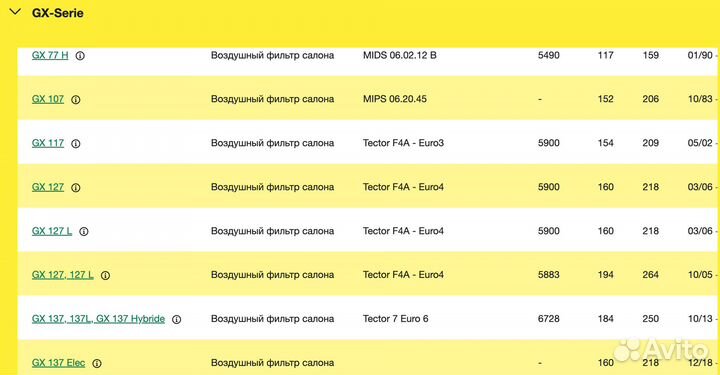 Фильтр салона