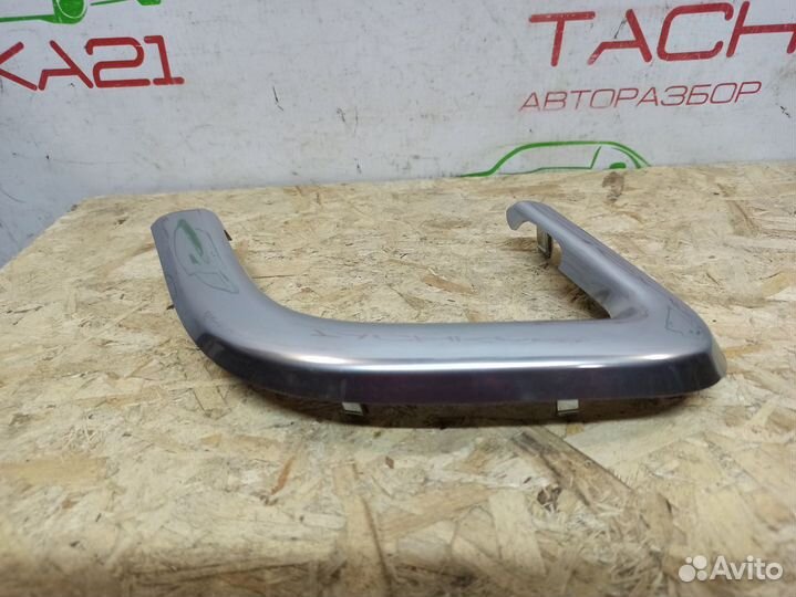 Накладка двери Land Rover Range Rover Sport (2014+