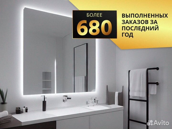 Зеркало в полный рост