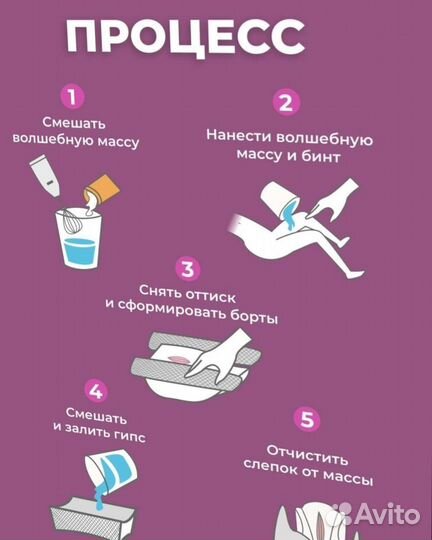 Набор для создания слепков