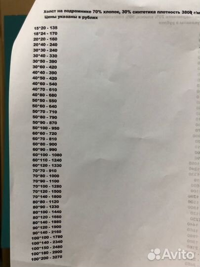 Холсты (лён, хлопок, синтетика) на подрамнике