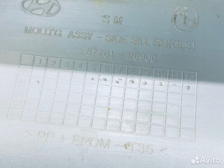 Накладка порога правая Hyundai Santa Fe 2000