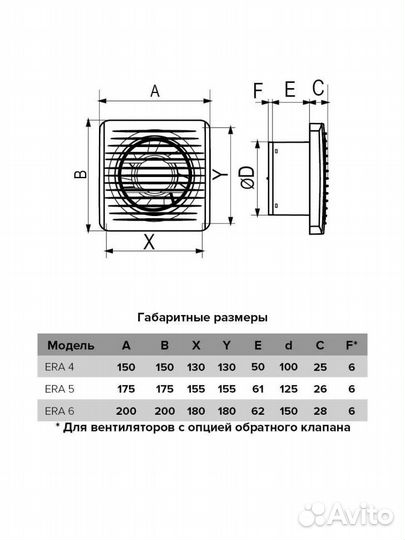 Бытовой вентилятор осевой ERA 5C-02 D125 White