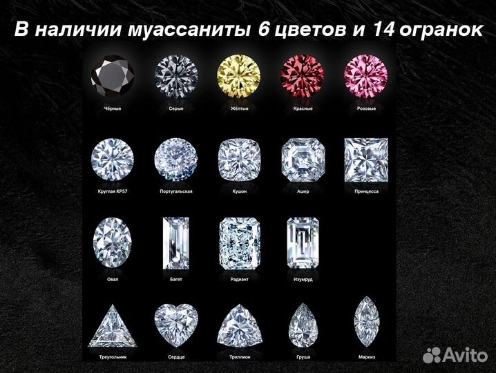 Красные бриллианты муассаниты Fancy HIB3 EBO3 6UJO