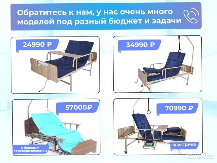 Медицинская кровать для ухода за больными