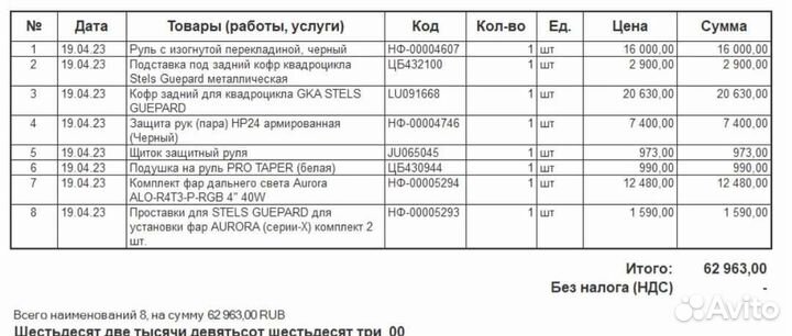 Stels guepard 800 2.0 2023