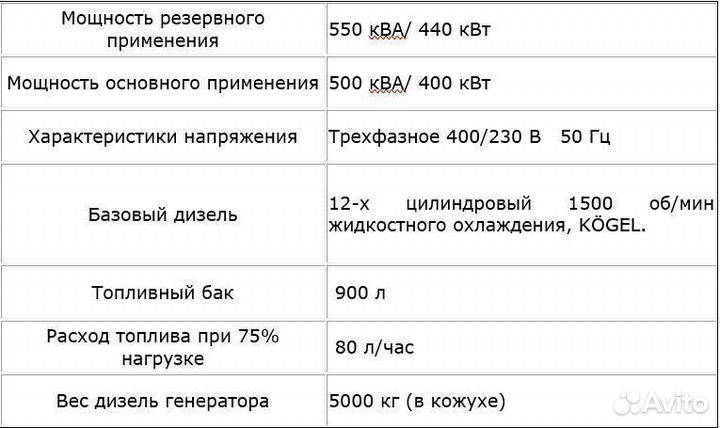 Дизельный генератор 400 кВт в защитном кожухе