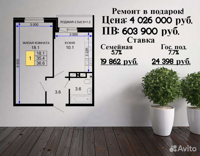 Брокер по недвижимости