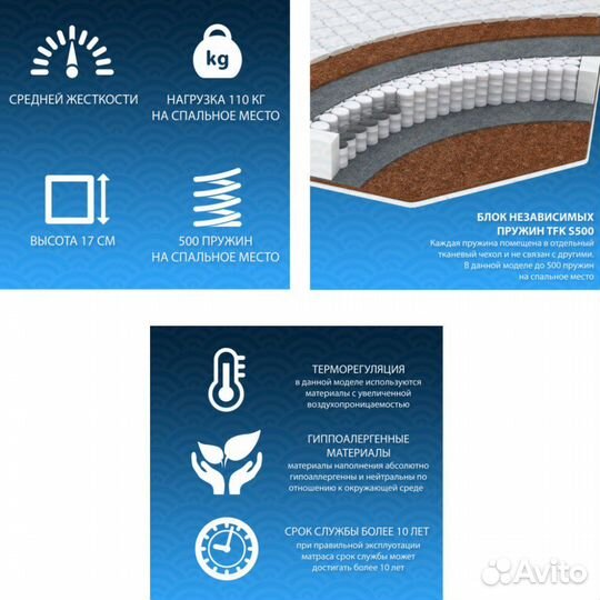 Матрас Квеснел Лайт 160х190