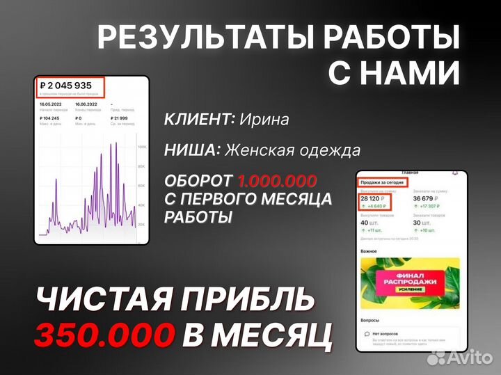 Готовый бизнес на Wildberries Ozon с гарантией