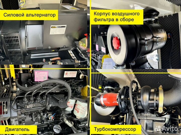 Дизельный генератор 15, 30, 50, 100, 120, 150, 200