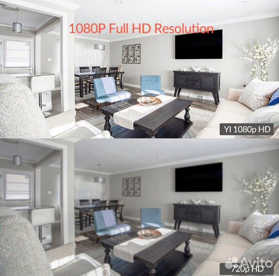 Купольная охранная Камера YI, 1080p, Wi-Fi, 2 шт