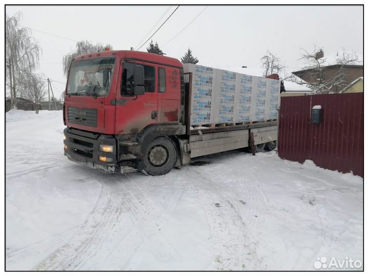 Газобетонные блоки газосиликатные