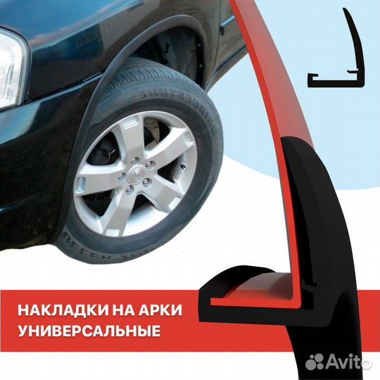 Накладки на арки универсальные