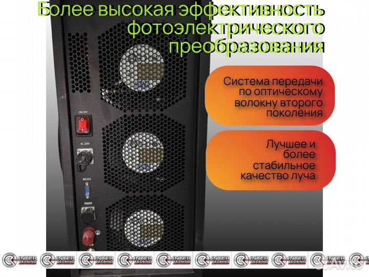 Лазерная сварка 3в1 источник BWT 1500W