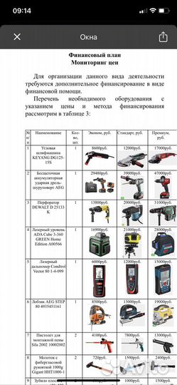 Бизнес план для соцконтракта