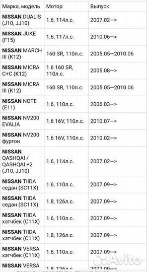 Приводной ремень Ниссан 7PK1045