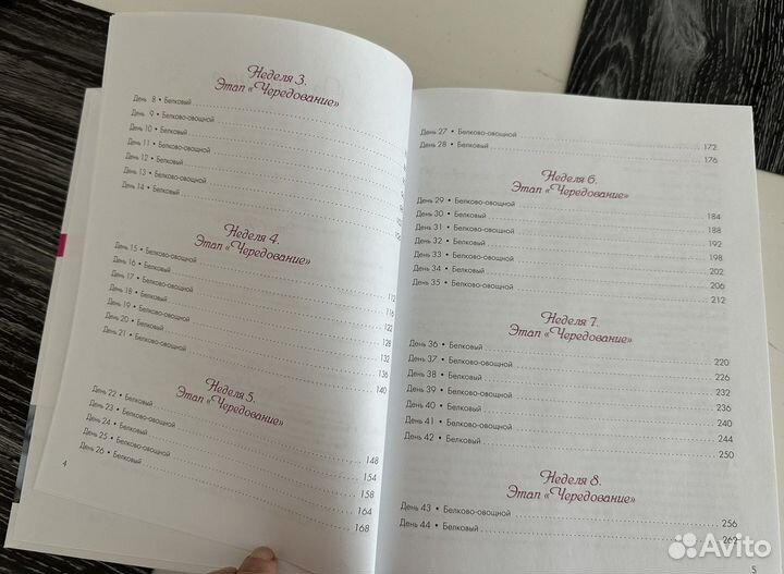 Книга 60 дней с Доктором Дюканом Диета