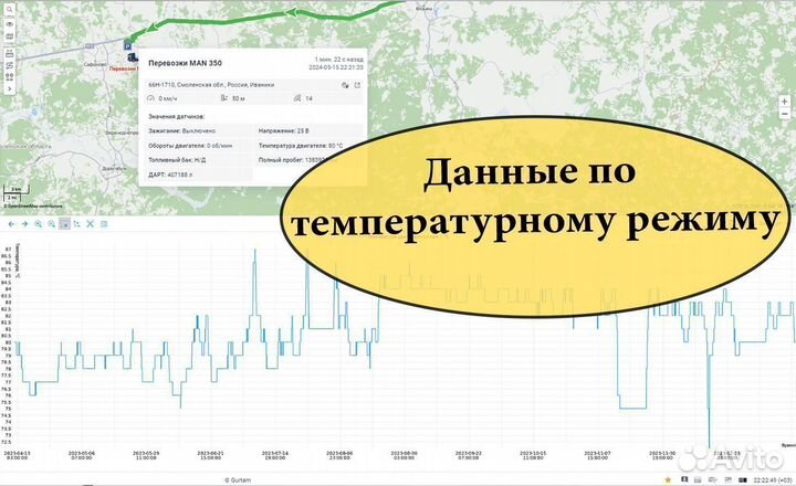 Глонасс мониторинг рефрижераторов и температуры