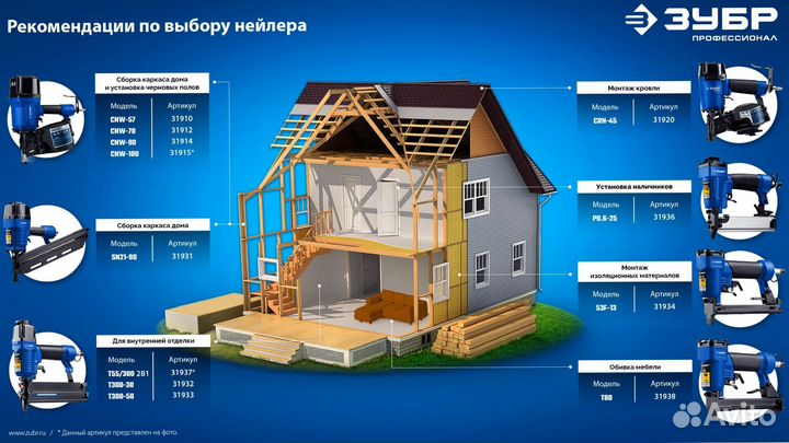 Нейлер барабанный пневматический