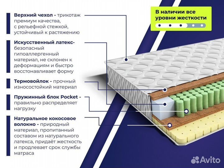 Матрас 140х200 новый