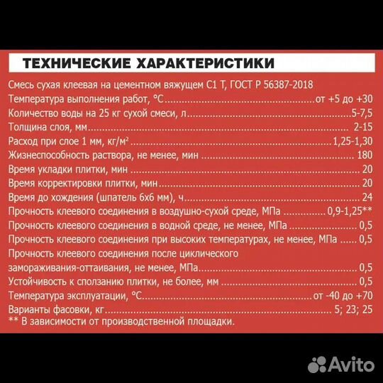 Клей для плитки Unis Плюс 25 кг. Доставка