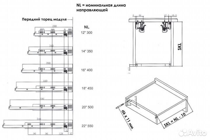 Направляющие для выдвижных ящиков