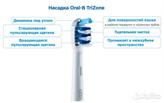 Насадки Oral-B TriZone для электр. щеток, оригинал