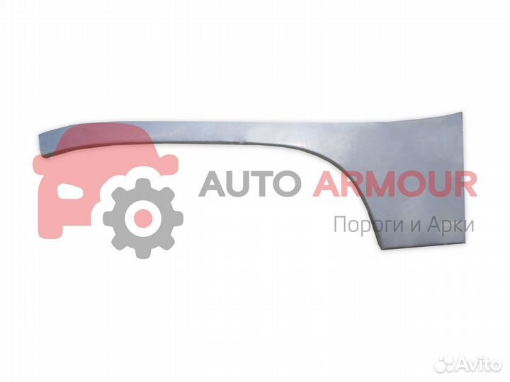 Кузовные арки Kia Sportage и другие