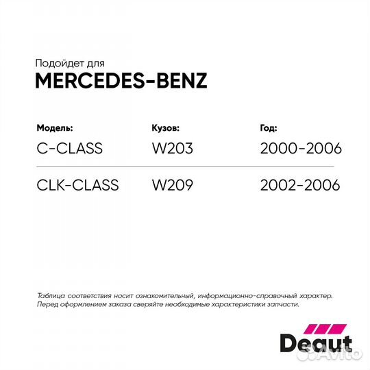 Кнопки стеклоподьёмника Mercedes W203 W209