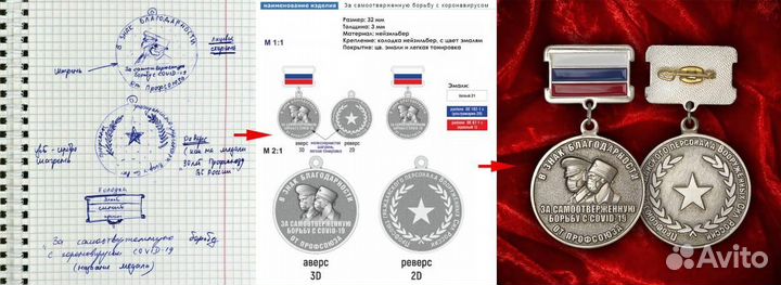 Медали. Значки. Ордена. Изготовление наградной про