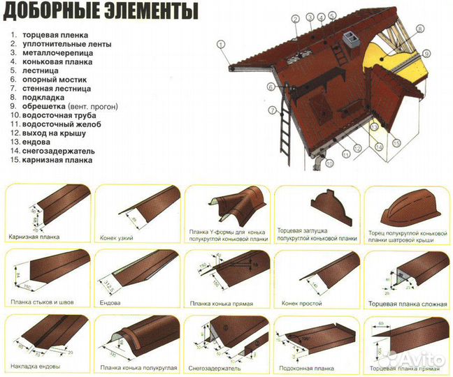 Профлист с 20-с 21, с 8-с10