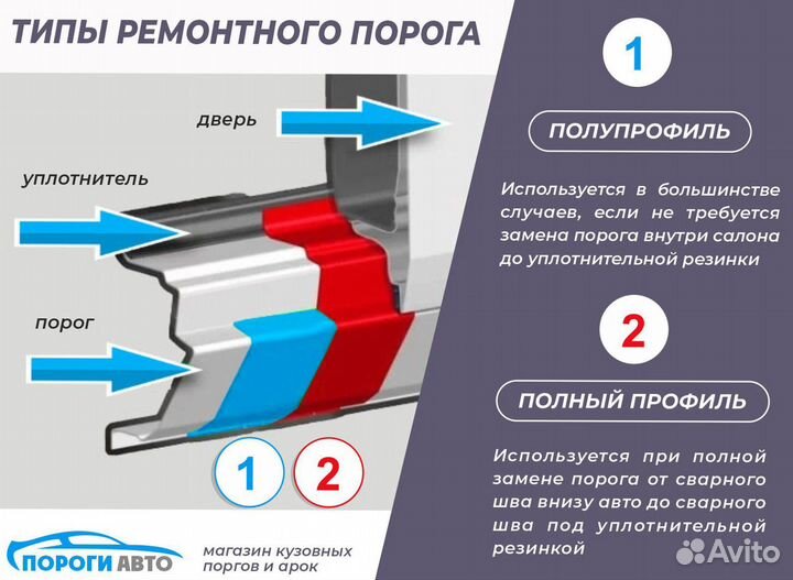 Ремонтный порог Opel Calibra